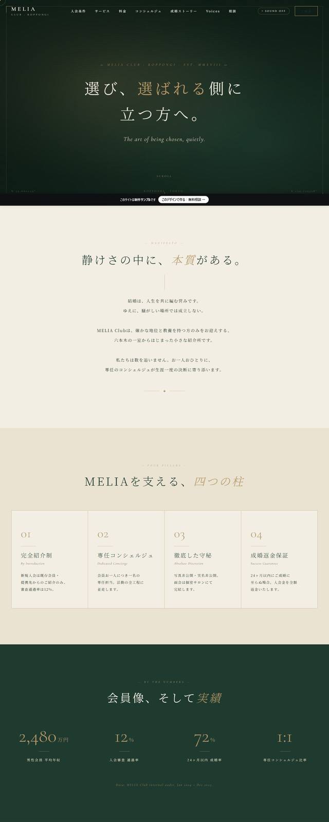 MELIA Clubの見本